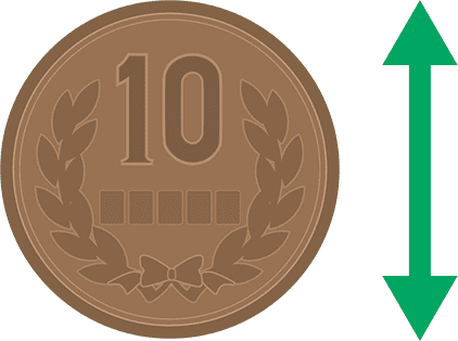 図:10円玉